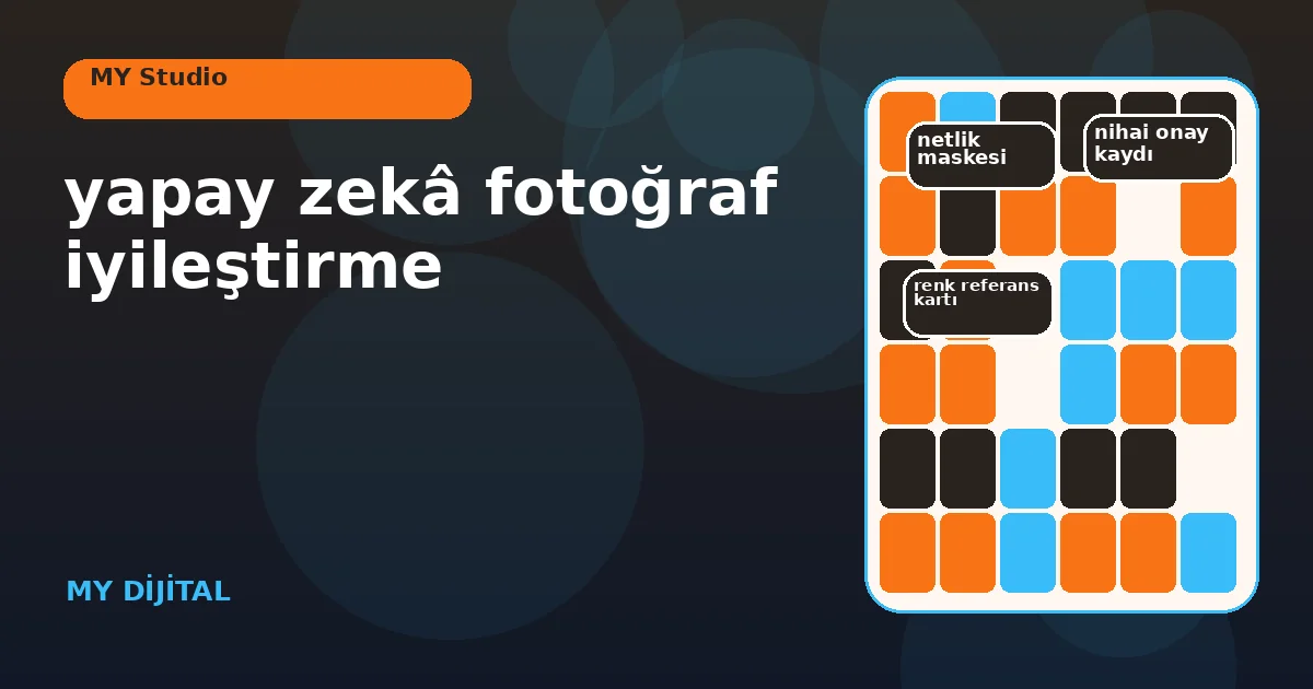 Yapay Zekâ Fotoğraf İyileştirme İçin Güvenli 7 Adım 1 orijinal ve ölçülü iyileştirilmiş fotoğrafı ayrıntı pencereleriyle karşılaştıran pano.
