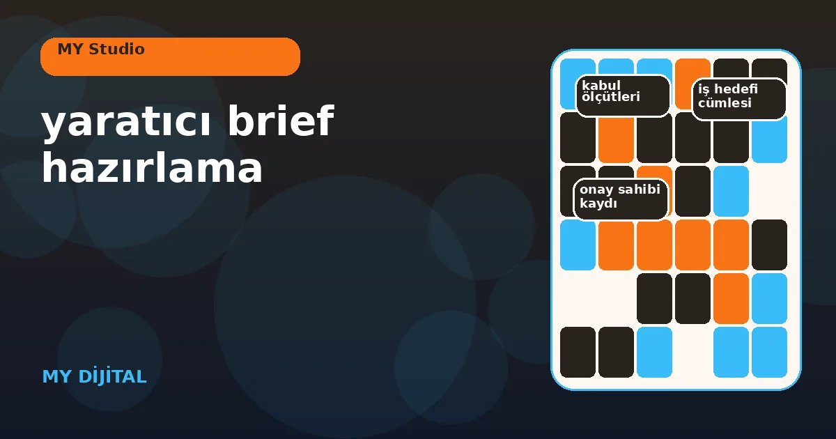 Yaratıcı Brief Hazırlama: 7 Güvenli Karar Adımı 1 iş hedefi, kullanıcı sorusu ve kabul ölçütünü tek yaratıcı briefte gösteren pano.