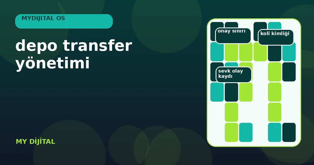 talep, sevk ve alıcı kabulünü tek transfer kimliğinde gösteren hareket panosu.