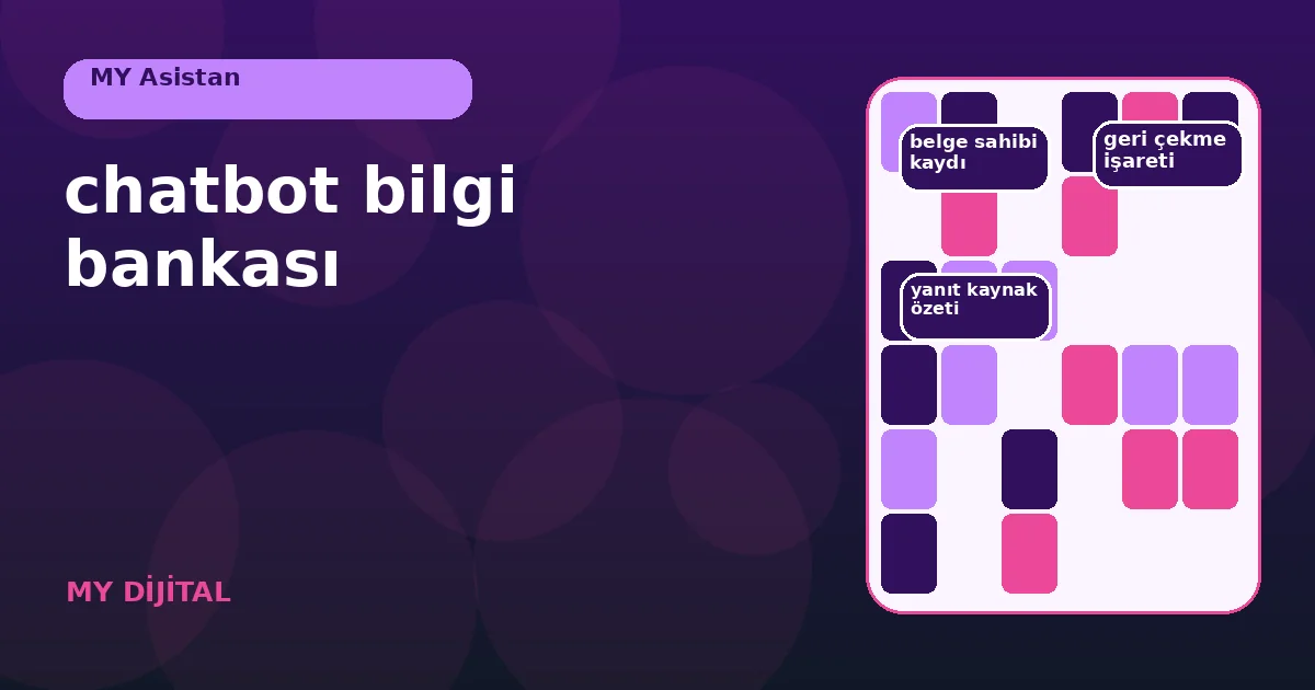 Chatbot bilgi bankası için 7 güvenli yönetim adımı 1 yetkili belgelerden doğrulanmış chatbot yanıtına uzanan bilgi zinciri.