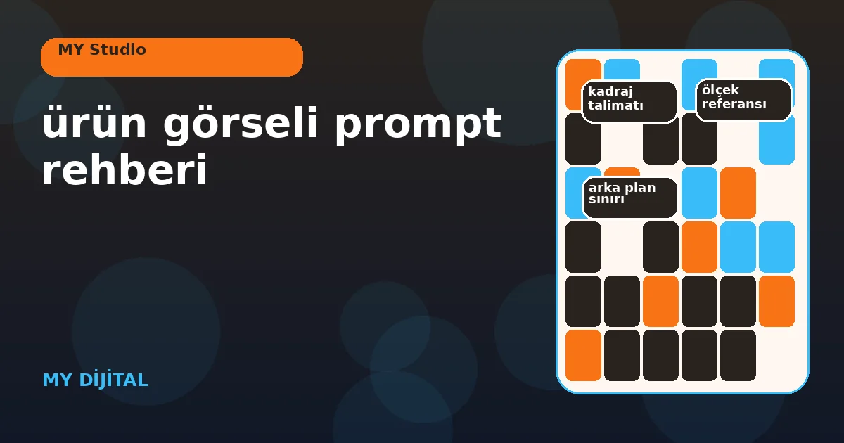 ürün gerçeklik kartı ile yaratıcı sahne istemini yan yana gösteren brief panosu.