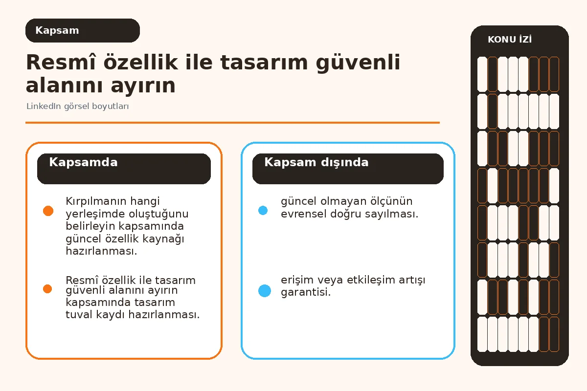 LinkedIn görsel boyutları: 7 güvenli yerleşim adımı 2 kritik mesaj ile kırpılabilir kenarları ayıran güvenli alan şeması.