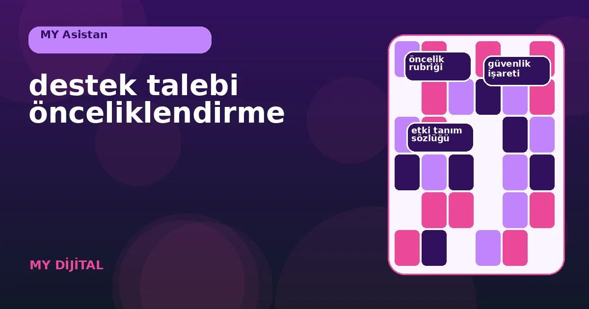 Destek Talebi Önceliklendirme: 7 Güvenli Adım 1 etki ve aciliyet sinyallerini destek kuyruğuna bağlayan öncelik haritası.