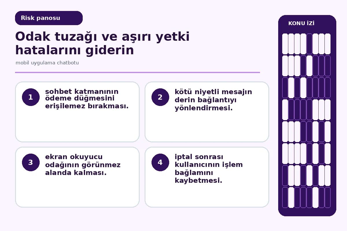 odak tuzağı ile yetkisiz eylem uyarısını gösteren test ekranı.