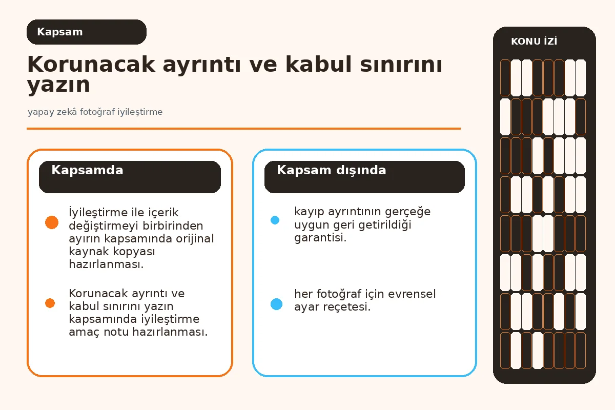 Yapay Zekâ Fotoğraf İyileştirme İçin Güvenli 7 Adım 2 netlik, gürültü ve renk müdahalelerini ayıran düzenleme haritası.