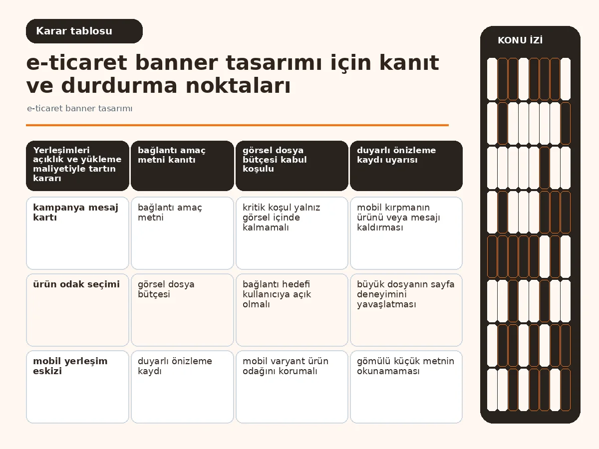 açıklık, dosya yükü ve kırpma riskini karşılaştıran yerleşim tablosu.