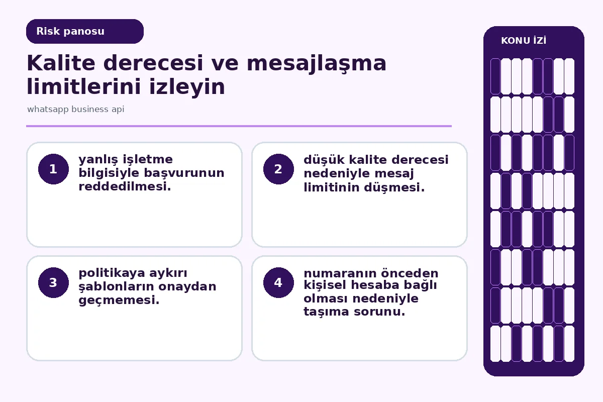 Başvuru reddi nedenlerini özetleyen risk uyarı kartı.