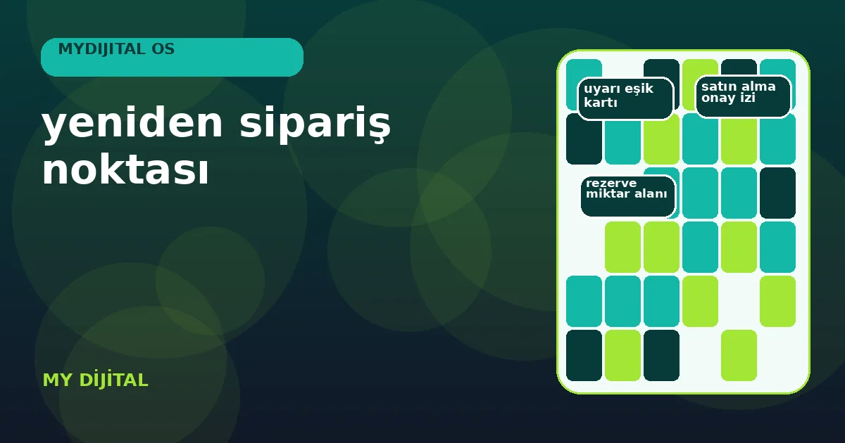 Yeniden Sipariş Noktası: 7 Güvenli Karar Adımı 1 tüketim, teslim süresi ve kullanılabilir stoğu birleştiren sipariş eşiği panosu.