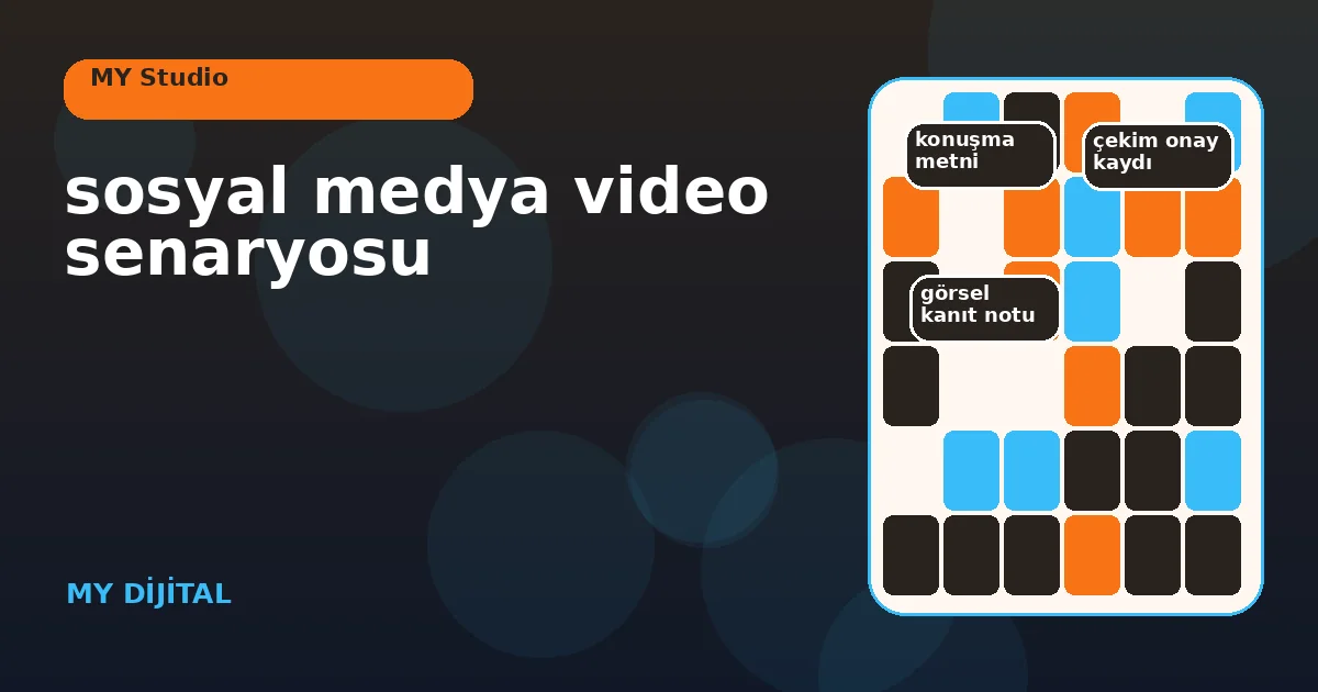 Sosyal Medya Video Senaryosu: 7 Etkili Sahneye Bölme 1 kanca, değer kanıtı ve eylem çağrısını sahne kartlarında gösteren senaryo panosu.