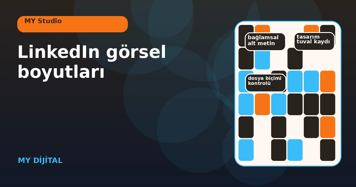 LinkedIn görsel boyutları: 7 güvenli yerleşim adımı 1 LinkedIn mobil ve masaüstü önizlemelerini yan yana gösteren kanal panosu.