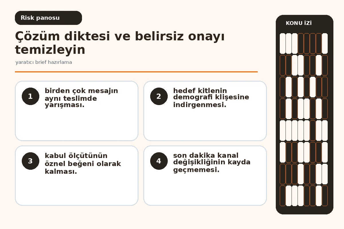 Yaratıcı Brief Hazırlama: 7 Güvenli Karar Adımı 5 çelişkili mesaj ve belirsiz onayı gösteren brief incelemesi.