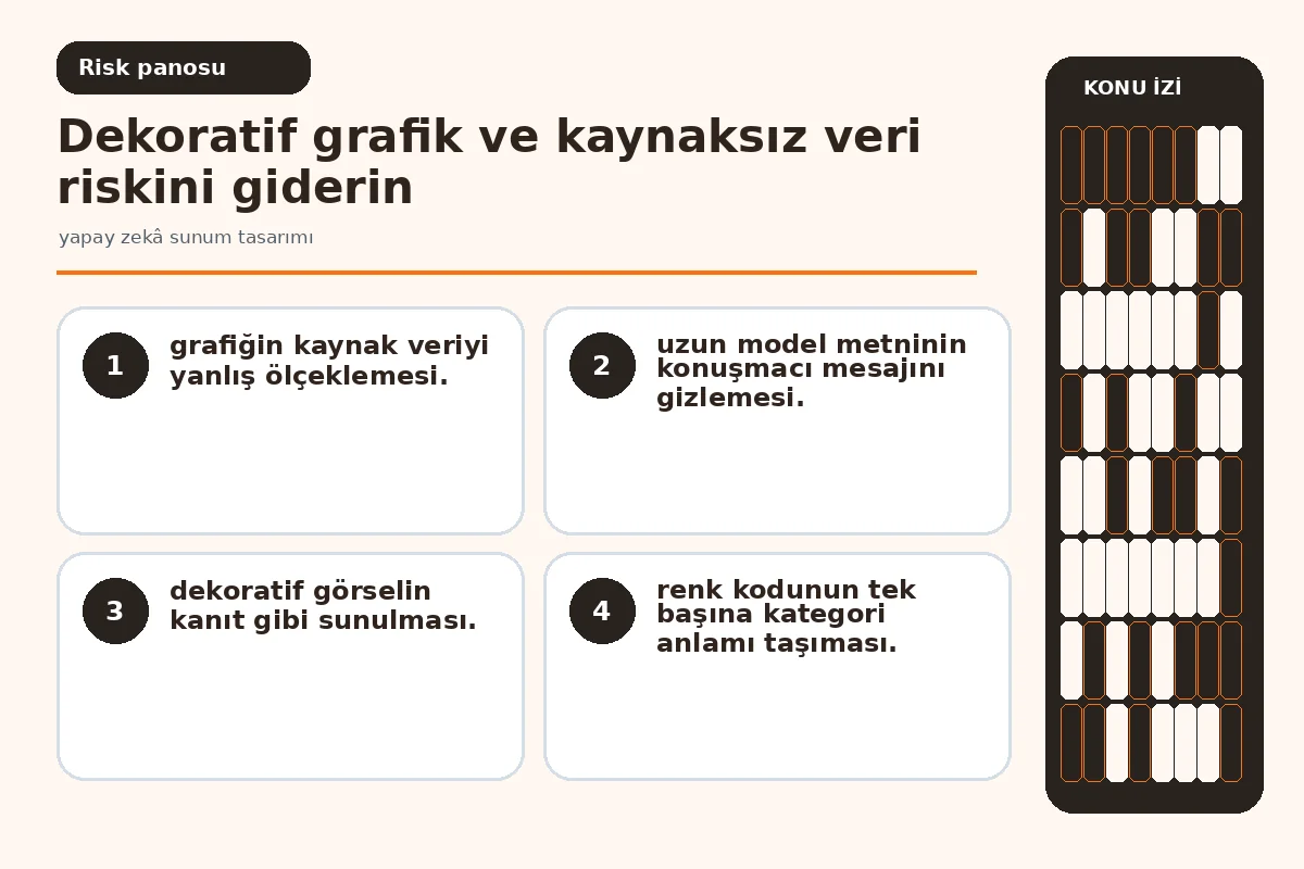 kaynaksız grafik ve yalnız renkli kategoriyi gösteren denetim ekranı.